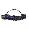 Ultra Bright Zoomable XM-L T6 LED Headlamp